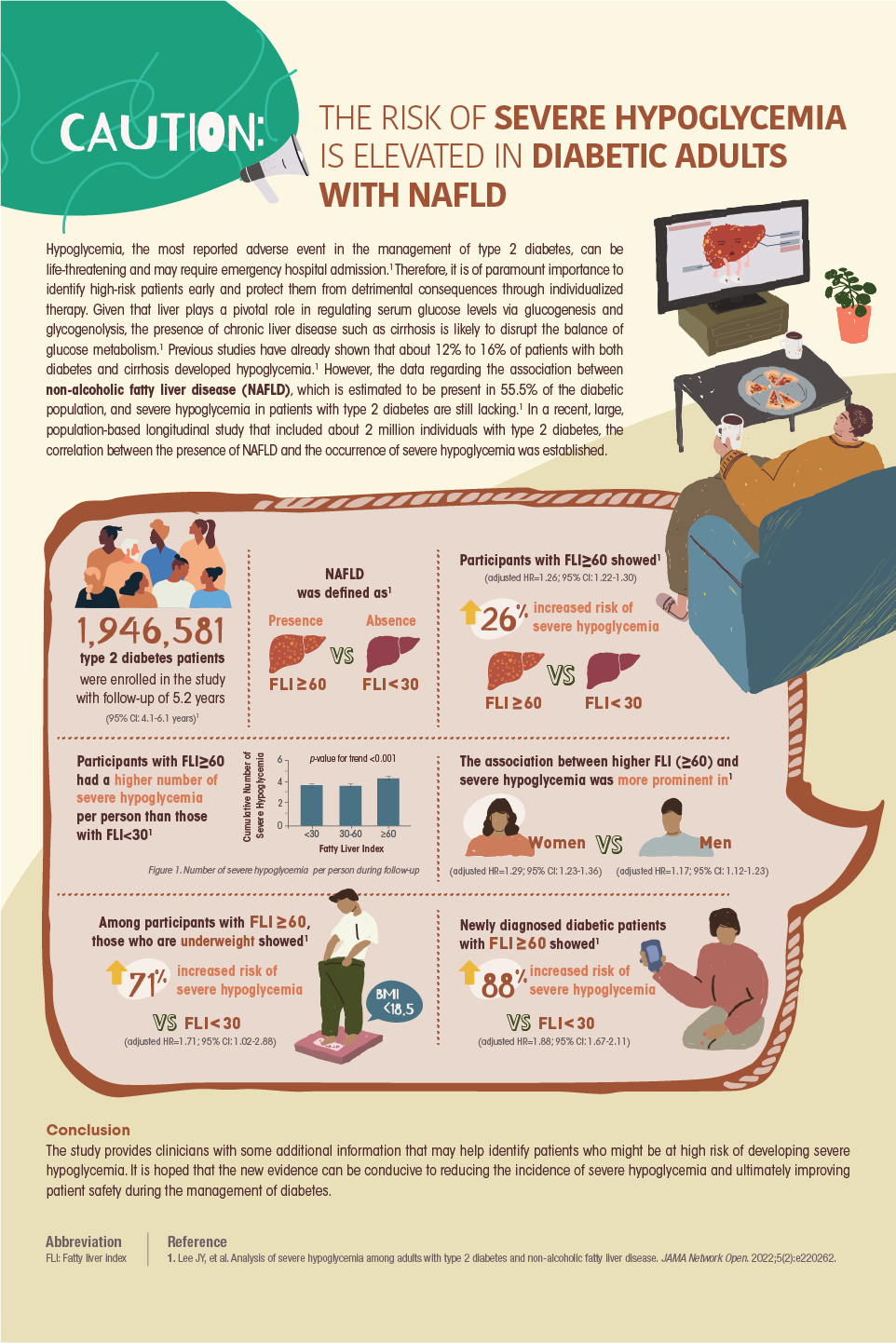 omnihealth-practice-caution-the-risk-of-severe-hypoglycemia-is